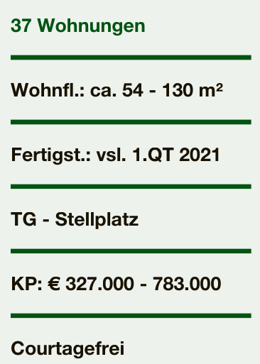 Zwischen Elbe und Stadt - Groß Flottbek Image 5 Zwischen Elbe und Stadt - Groß Flottbek Image 5