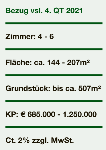 Neubau von 13 Einfamilienhäusern und 26 Stadthäusern Image 2 Neubau von 13 Einfamilienhäusern und 26 Stadthäusern Image 2