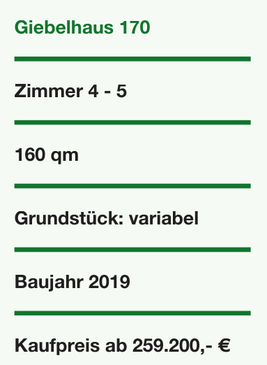 Villa im Bauhausstil in traumhafter Lage Image 8 Villa im Bauhausstil in traumhafter Lage Image 8