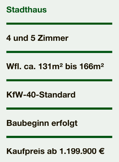 Wohnen im Babenstieg Image 5 Wohnen im Babenstieg Image 5