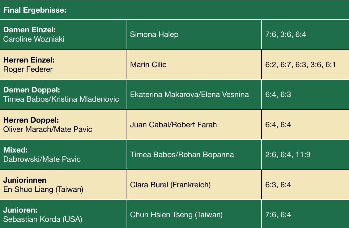 International Image 12 International Image 12