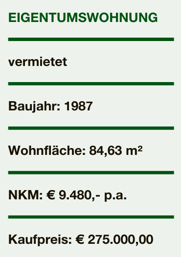 Altstadtquartier Wedel: 28 ETW mit Aufzug, TG und Keller Image 9 Altstadtquartier Wedel: 28 ETW mit Aufzug, TG und Keller Image 9