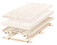 Der systematische Aufbau bei Hüsler Nest mit Unterbau, Liforma-Federelement, Naturlatex-Matratze und Wollauflage Der systematische Aufbau bei Hüsler Nest mit Unterbau, Liforma-Federelement, Naturlatex-Matratze und Wollauflage