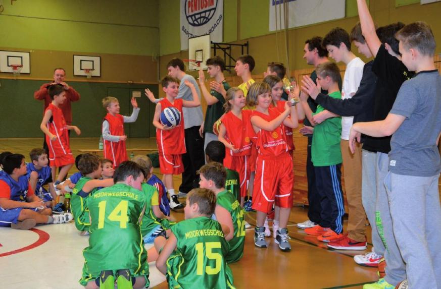 Junge Basketballer werden noch mindestens ein Jahr lang unterstützt