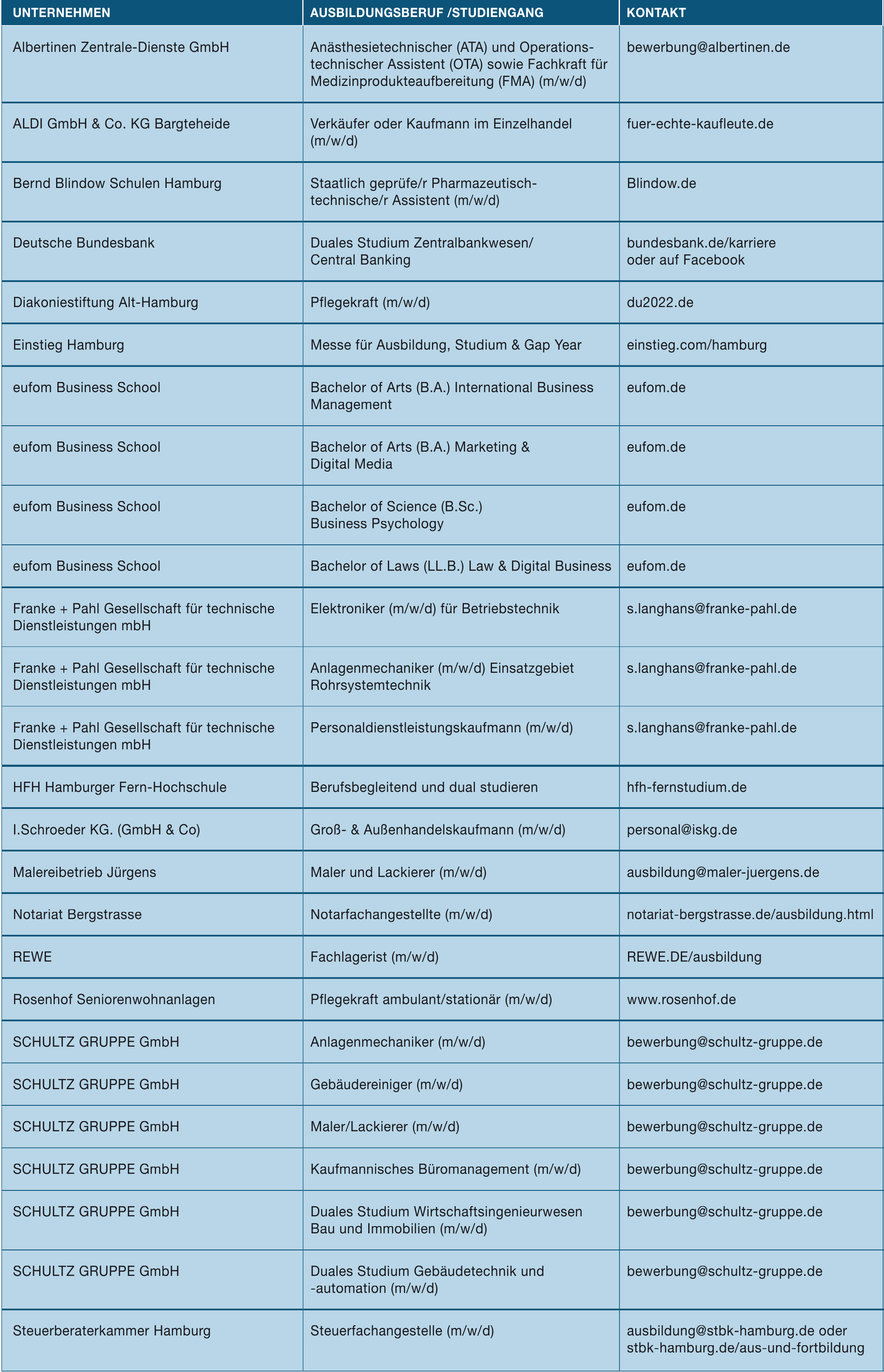 Karriere bei der Polizei Image 1 Karriere bei der Polizei Image 1