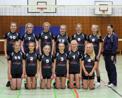 Die neuen Trikots der Jugendliga 2